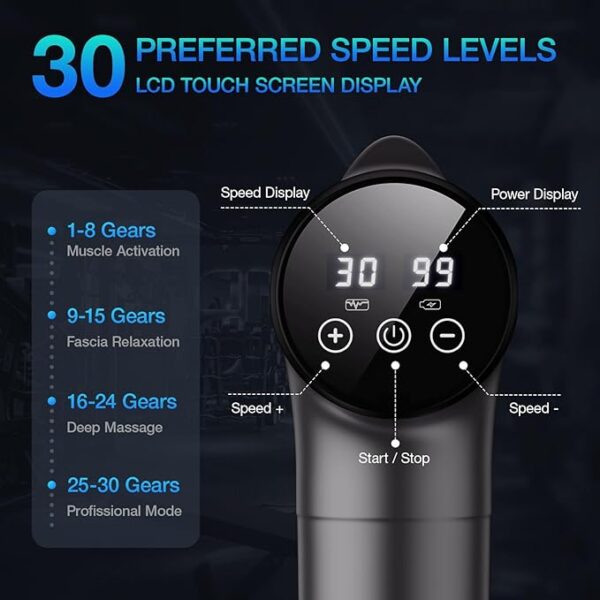 Massage Gun Deep Tissue - Image 2