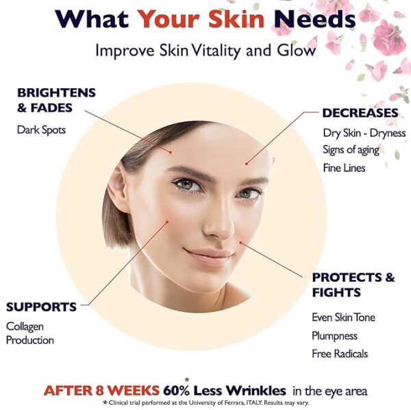 Vitamin C Serum For Face - Image 2